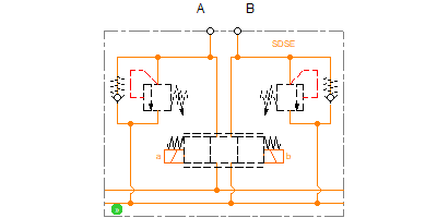 SDSE-Working section proportional with anti shock + anti cavity